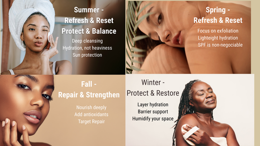 Seasonal Skin Care Routines: Glow All Year Long ✨