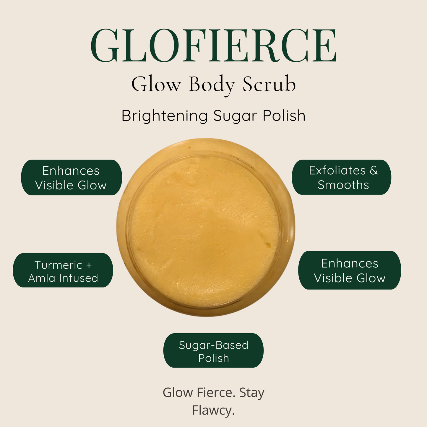 GLOFIERCE™ Turmeric + Manuka + Lemon Brightening Body Scrub