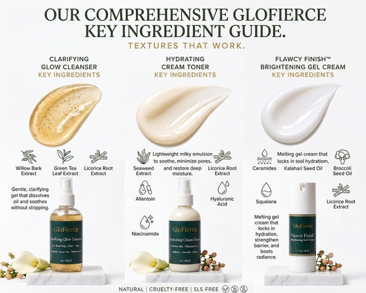 GloFierce Glow Essentials Bundle