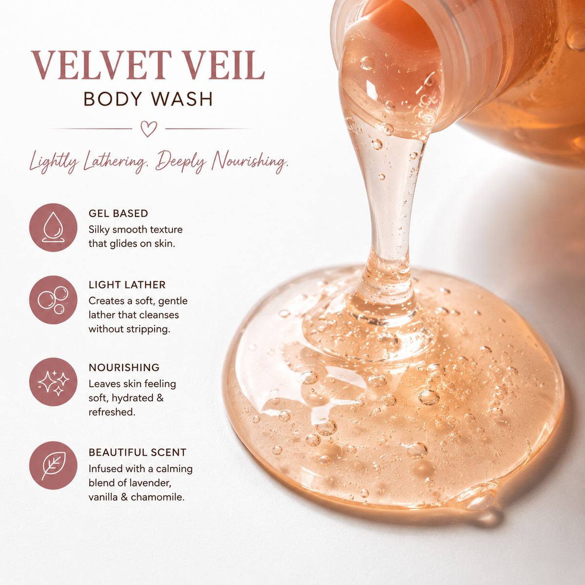 Gentle Hydrating Body Wash