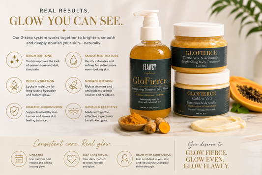 GloFierce Total Body Glow System