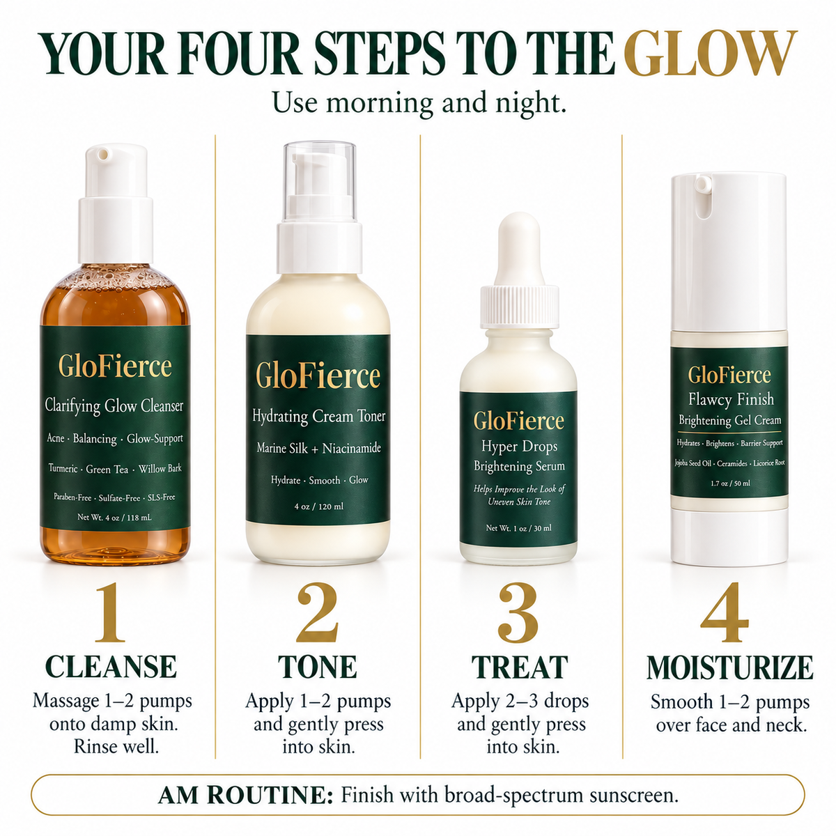 GloFierce Complete 4-Step Glow System