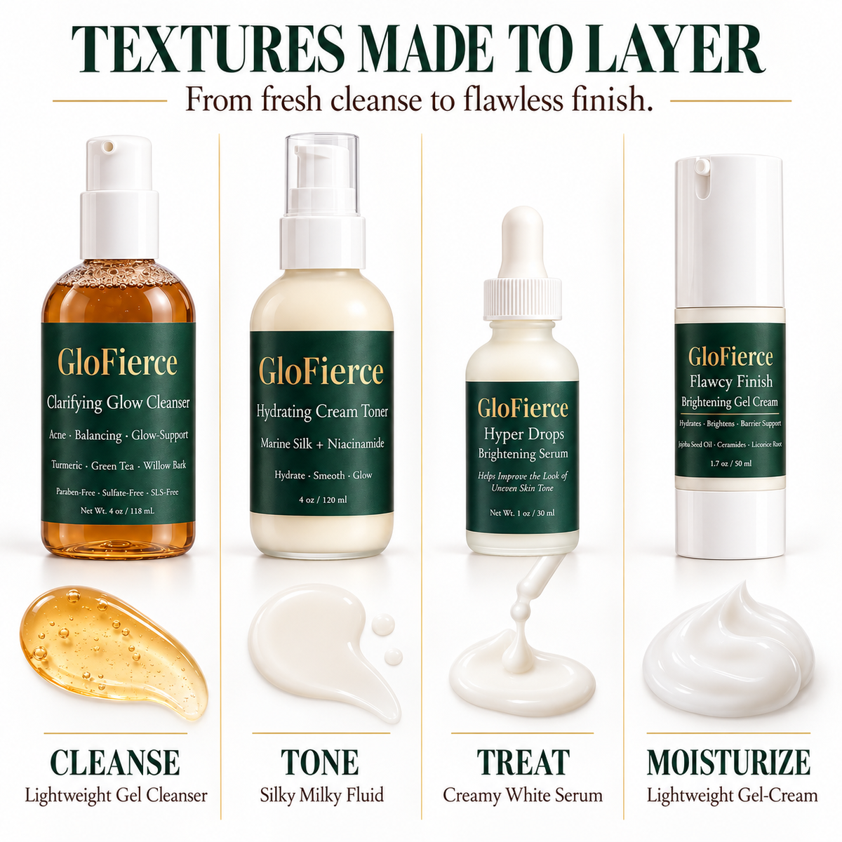 GloFierce Complete 4-Step Glow System