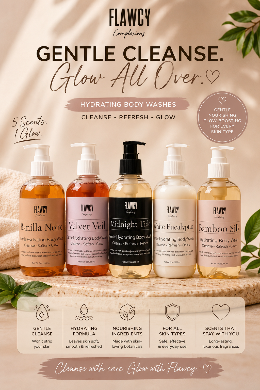 Gentle Hydrating Body Wash