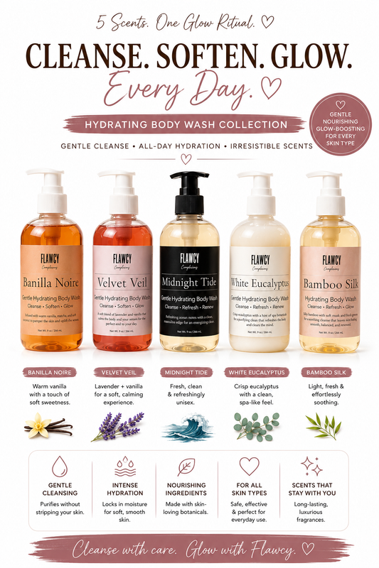 Gentle Hydrating Body Wash