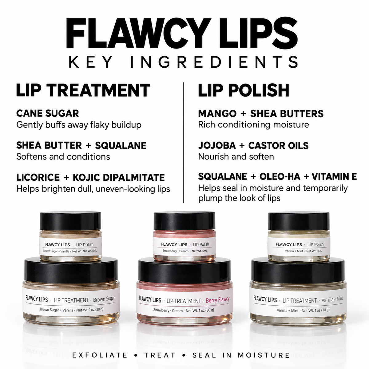 Flawcy Lip Duo