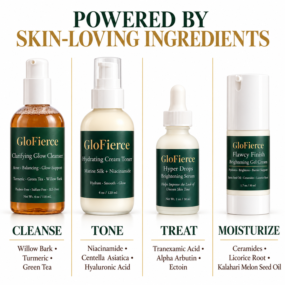 GloFierce Complete 4-Step Glow System