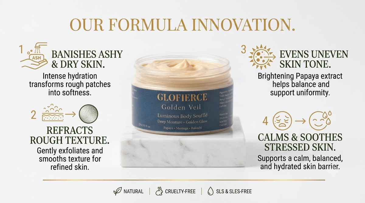 GloFierce Luminous Body Soufflé