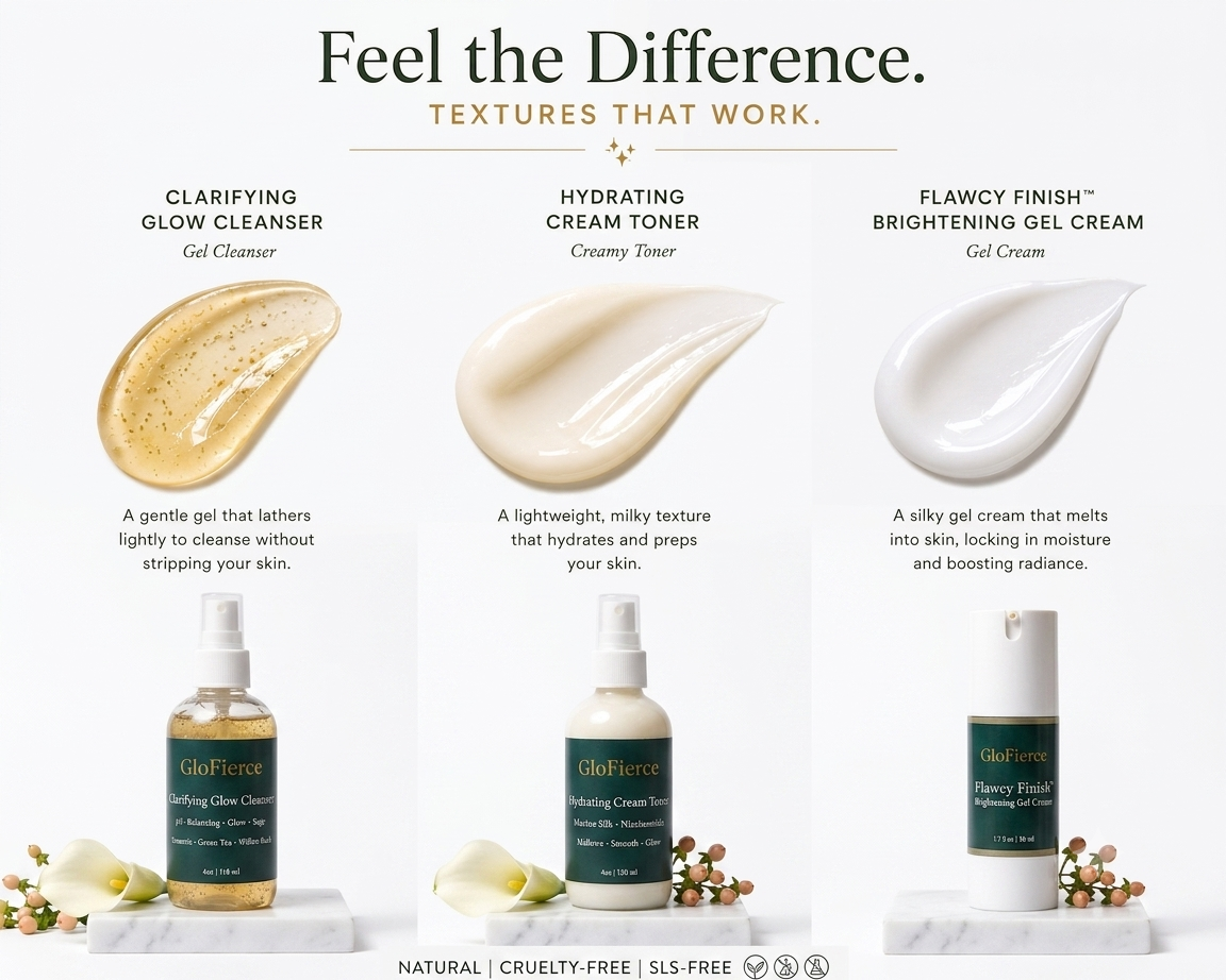 GloFierce Glow Essentials Bundle