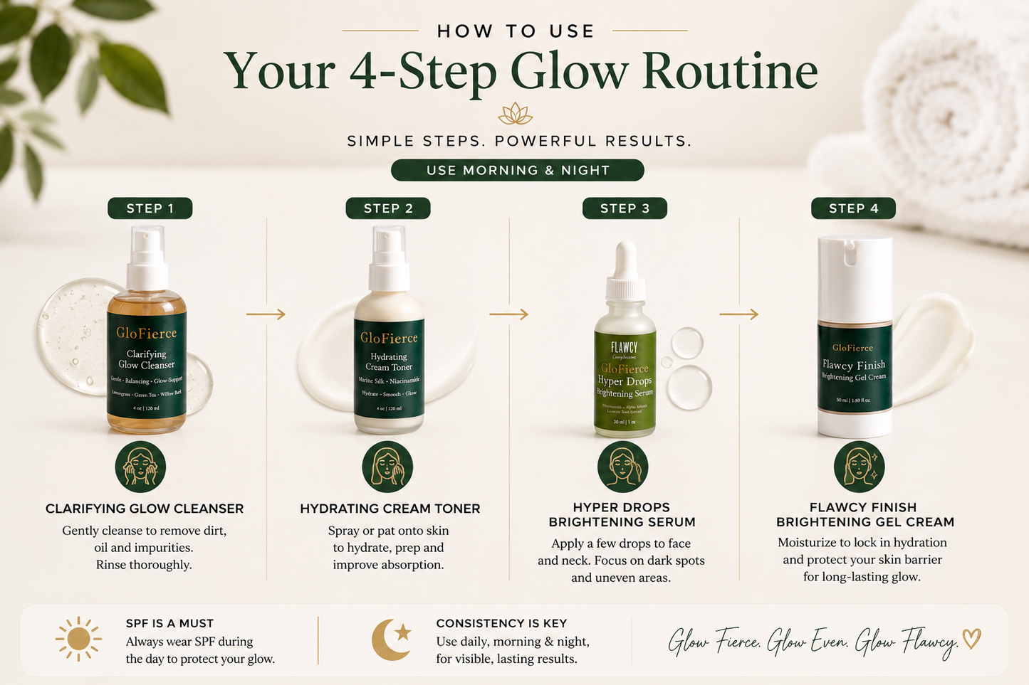 GLOFIERCE Complete Glow Set