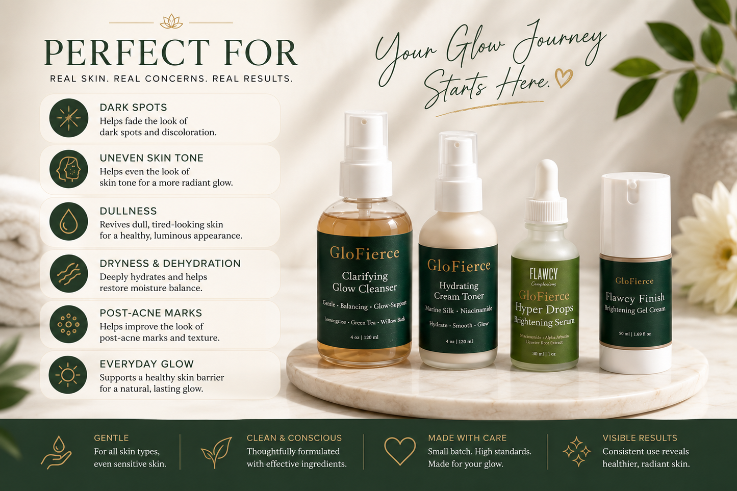 GLOFIERCE Complete Glow Set