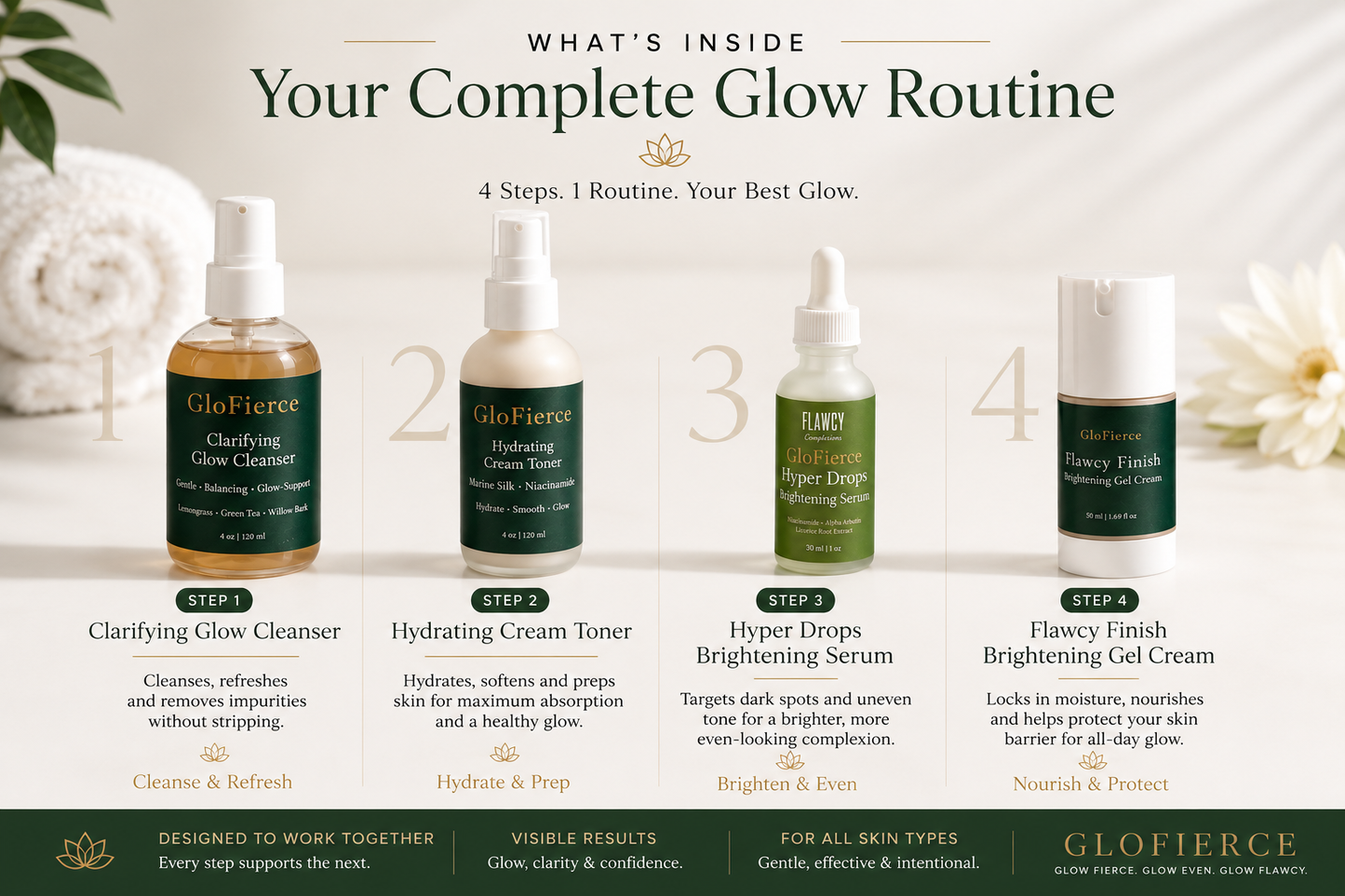 GLOFIERCE Complete Glow Set