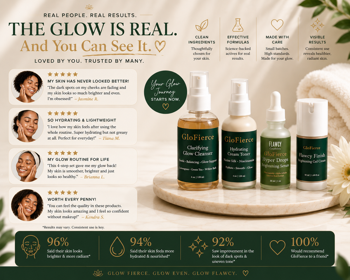 GLOFIERCE Complete Glow Set