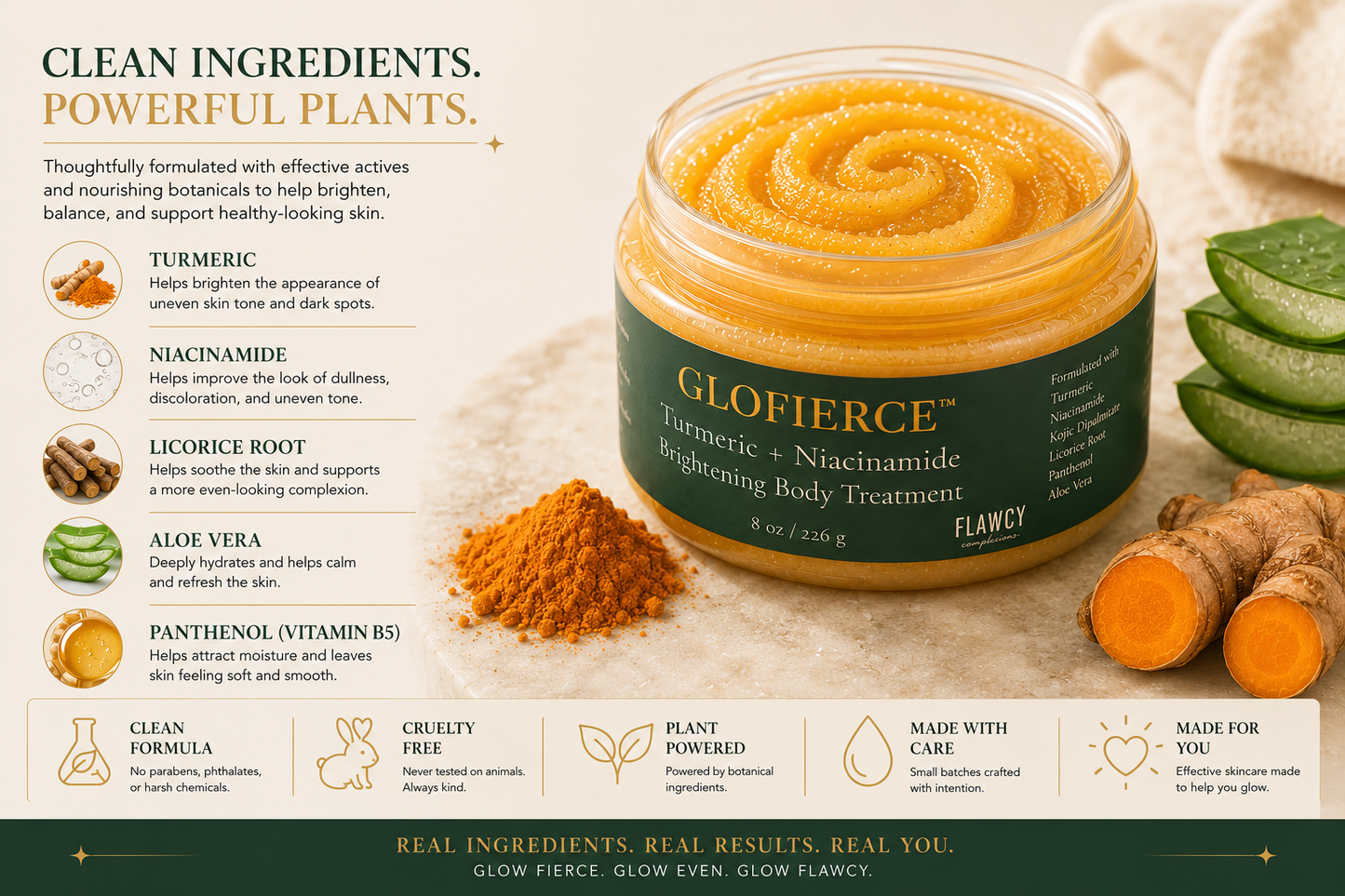 GLOFIERCE TURMERIC + NIACINAMIDE BRIGHTENING BODY TREATMENT
