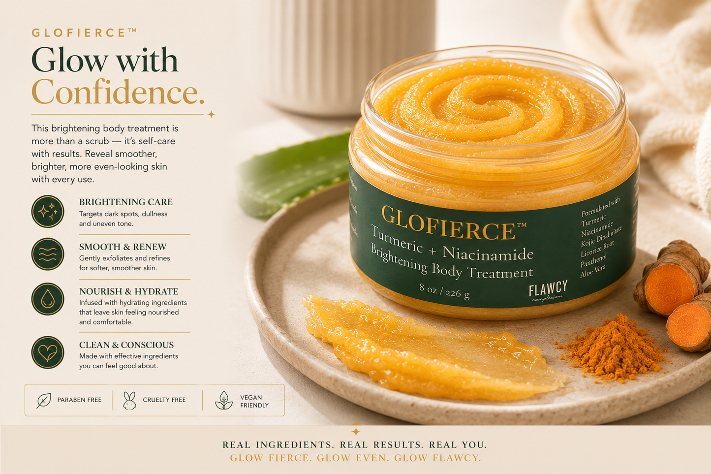 GLOFIERCE TURMERIC + NIACINAMIDE BRIGHTENING BODY TREATMENT