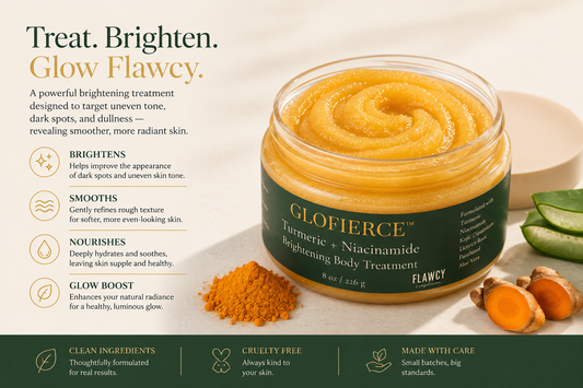 GLOFIERCE TURMERIC + NIACINAMIDE BRIGHTENING BODY TREATMENT