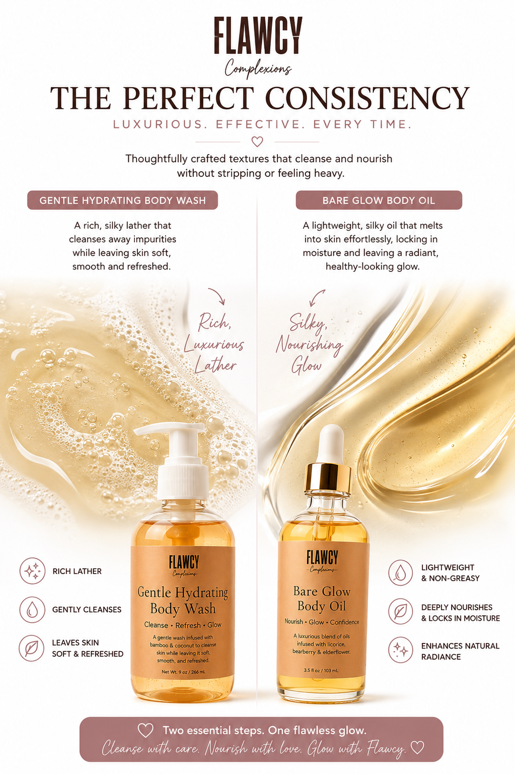 Glow Clean Bundle