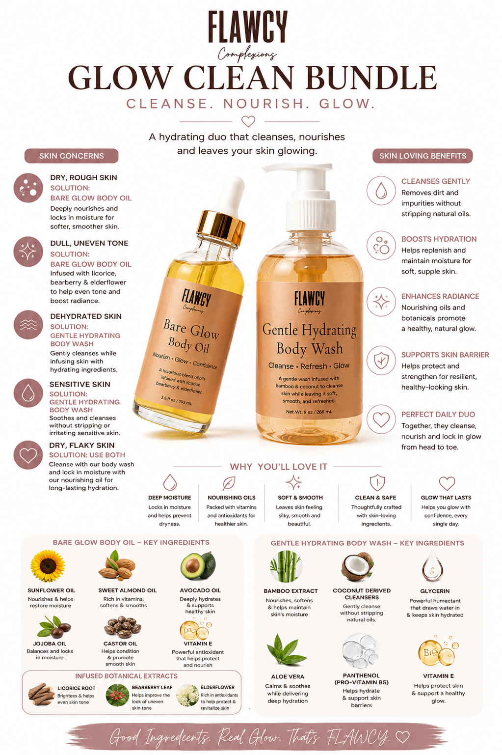 Glow Clean Bundle