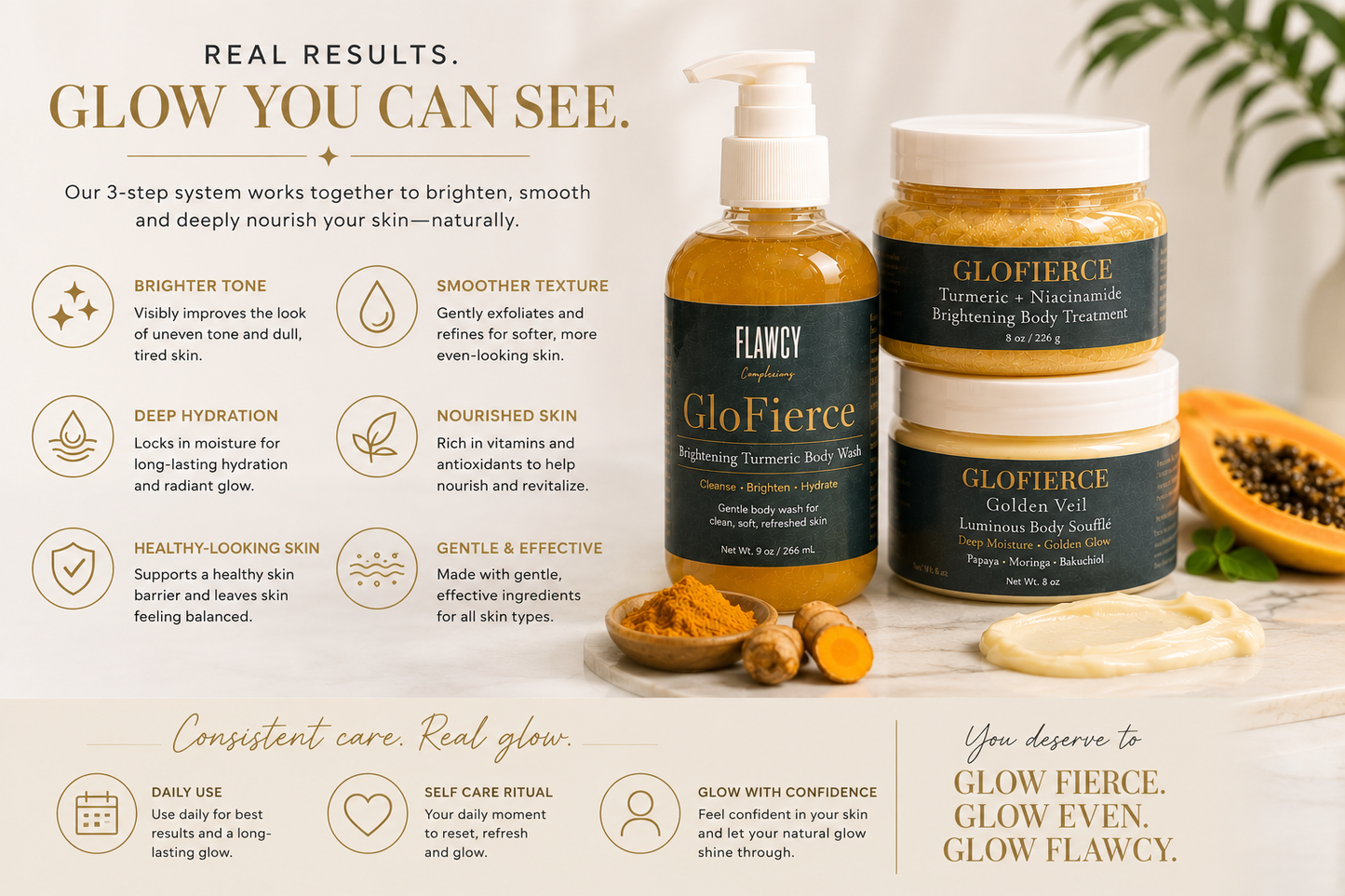 GloFierce Total Body Glow System