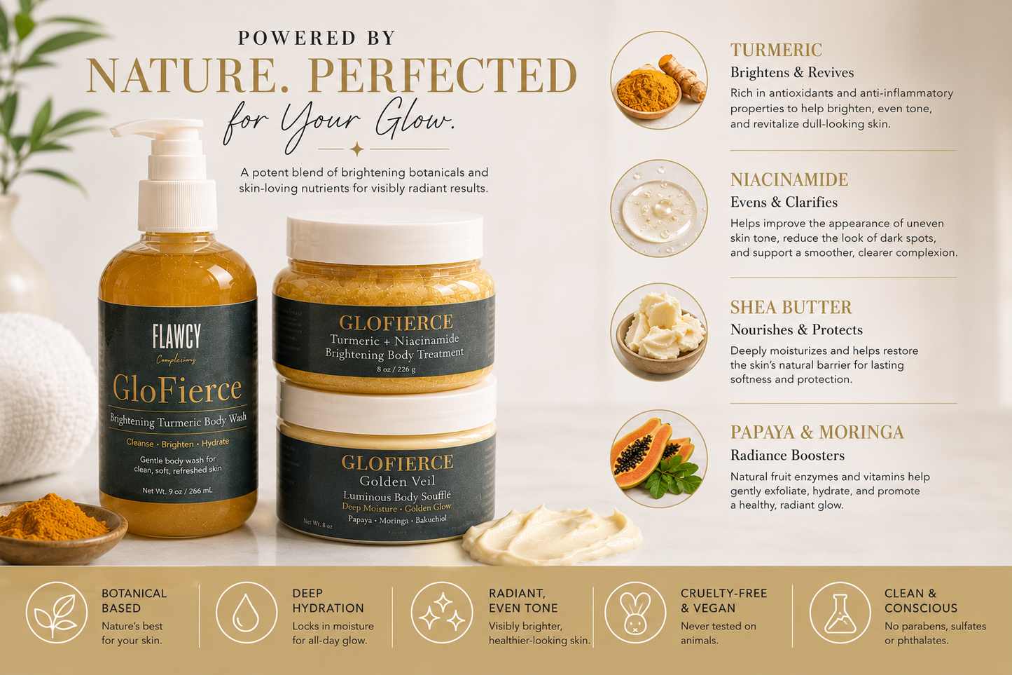 GloFierce Total Body Glow System