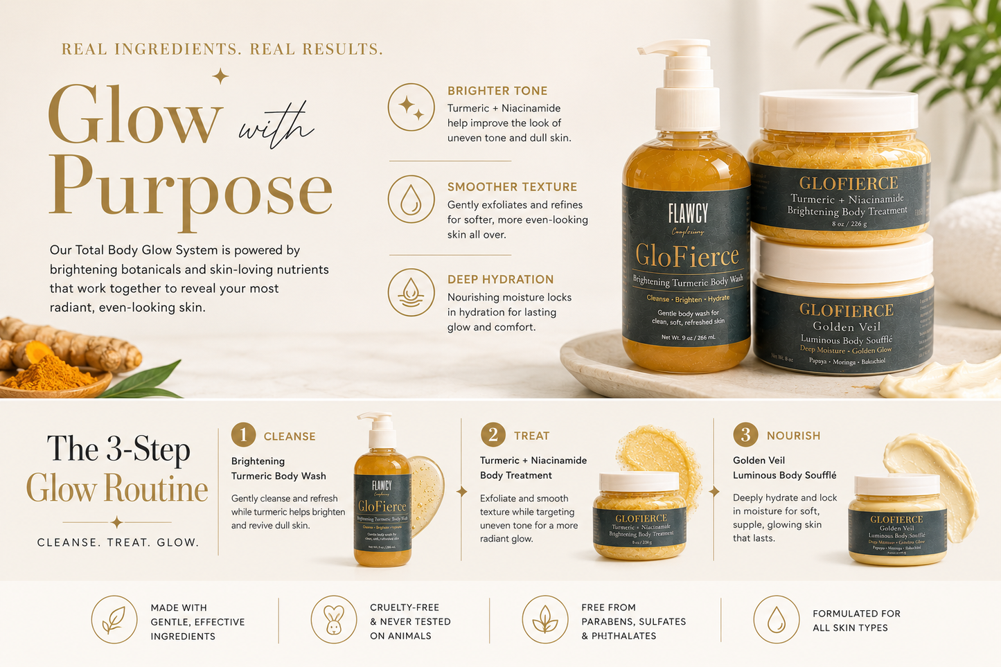 GloFierce Total Body Glow System