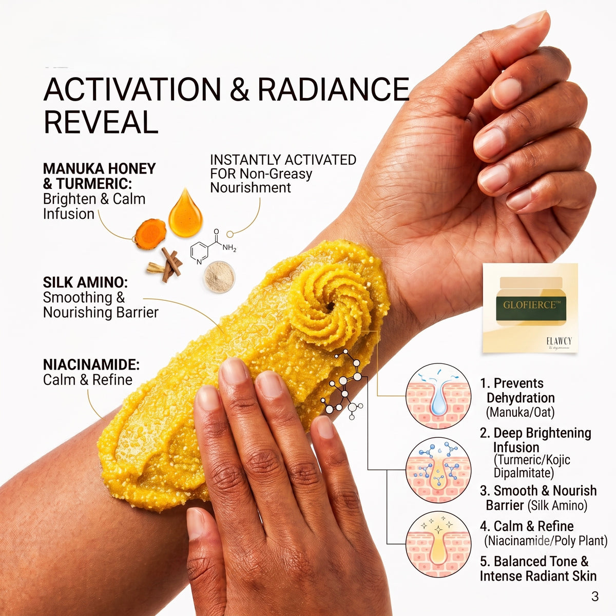 GloFierce Turmeric  Brightening Body Treatment