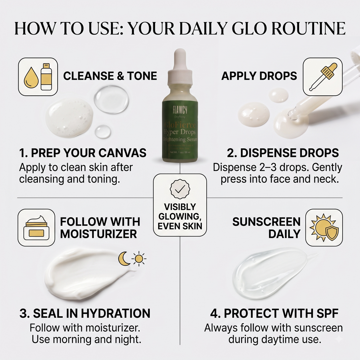 GloFierce HyperGlow Drops – Radiance Hydration Serum