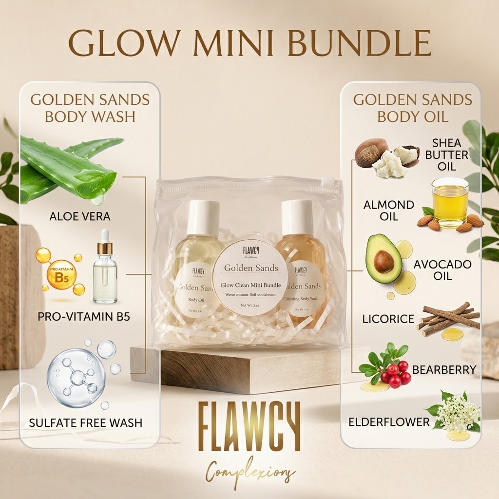 Your Mini Glow Routine—Last Chance