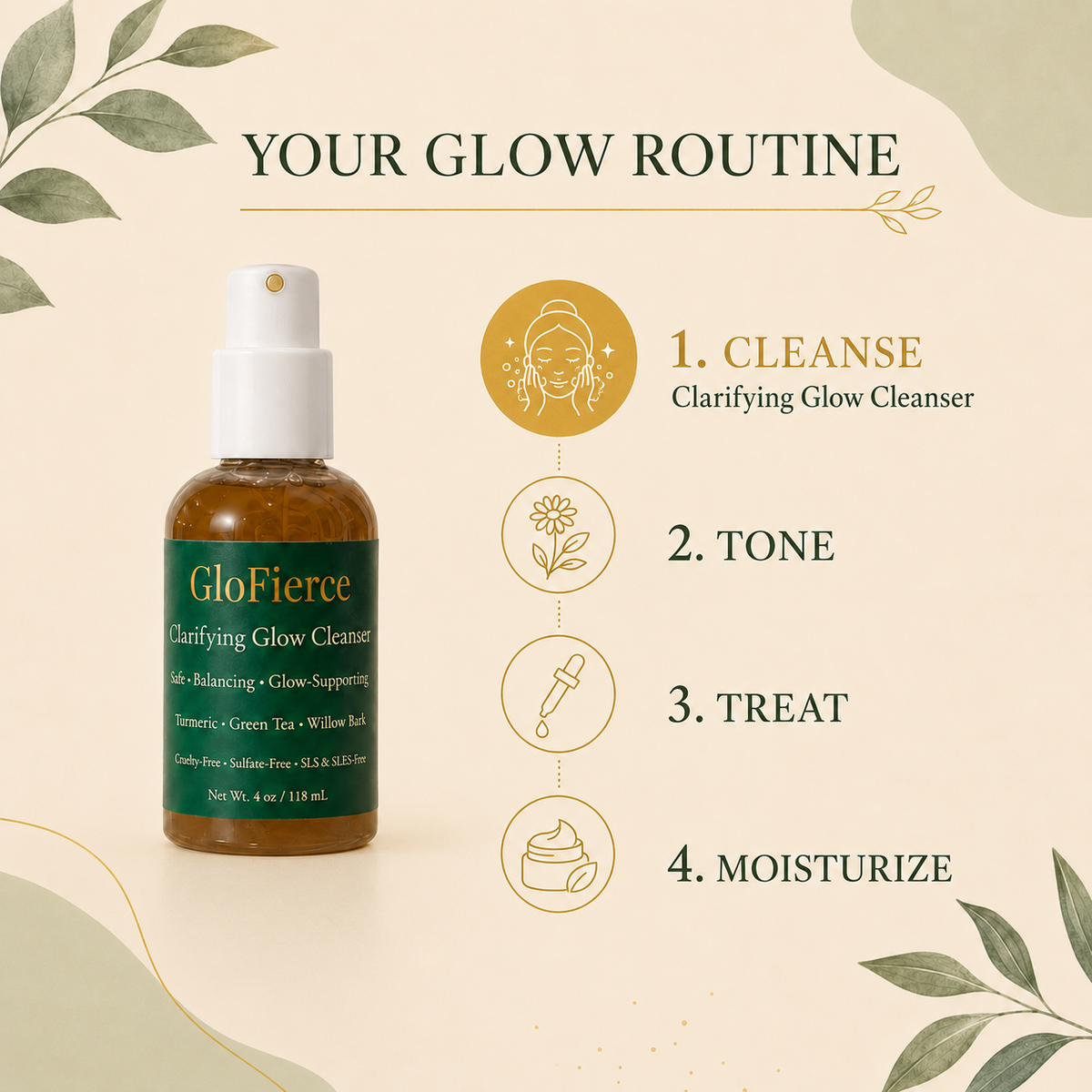 GloFierce Clarifying Glow Face Cleanser
