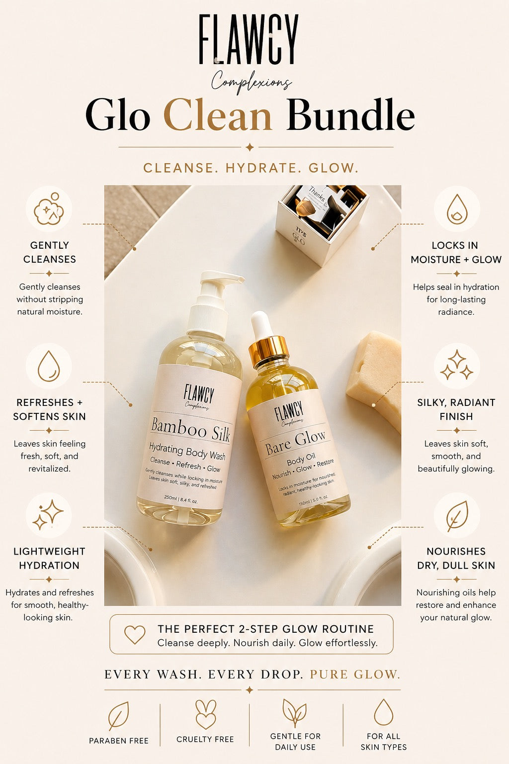 Glow Clean Bundle