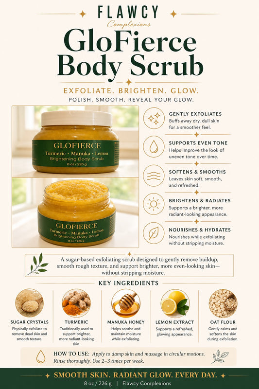 GLOFIERCE™ Turmeric + Manuka + Lemon Brightening Body Scrub