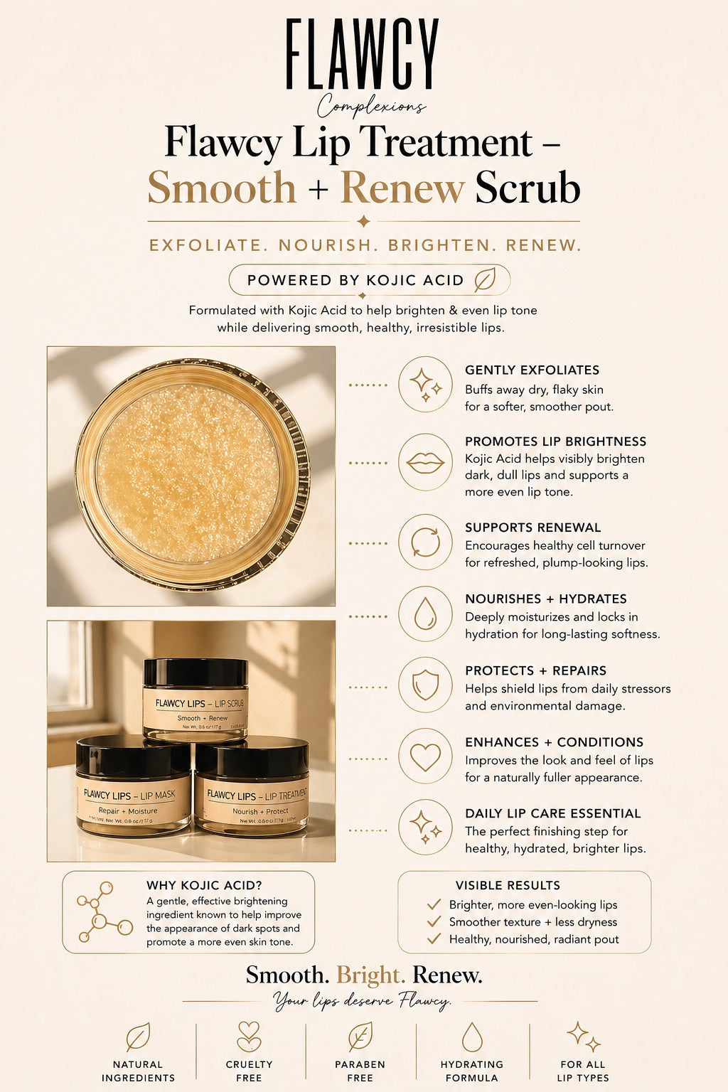 Flawcy Lip Treatment – Smooth + Renew Scrub