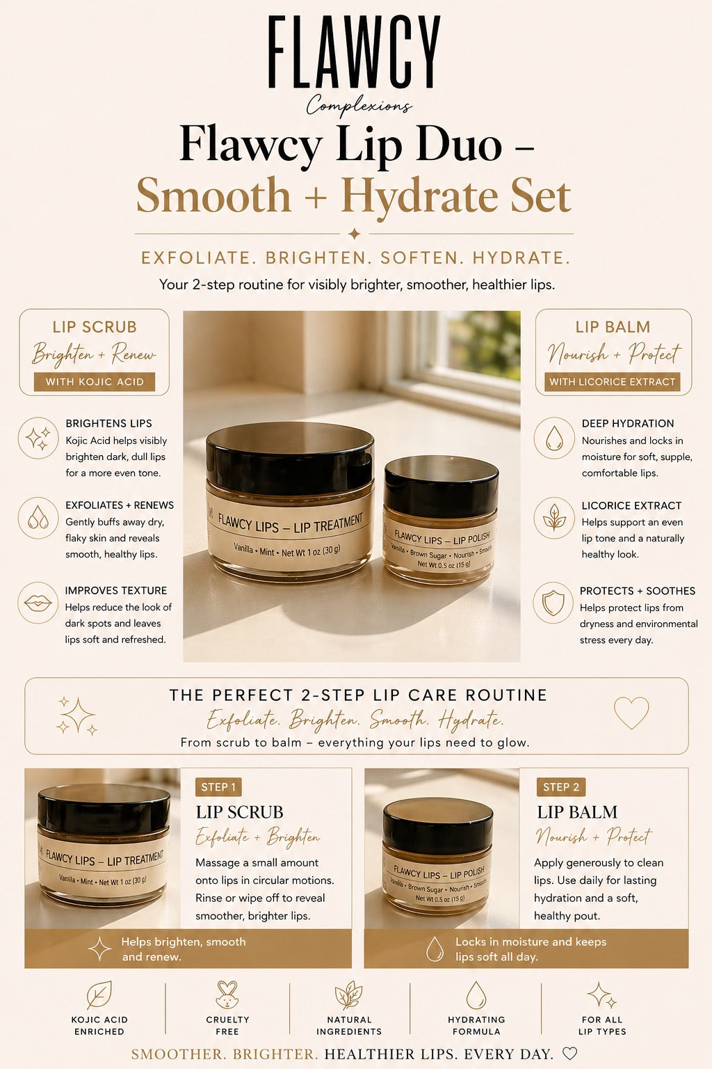 Flawcy Lip Duo – Smooth + Hydrate Set